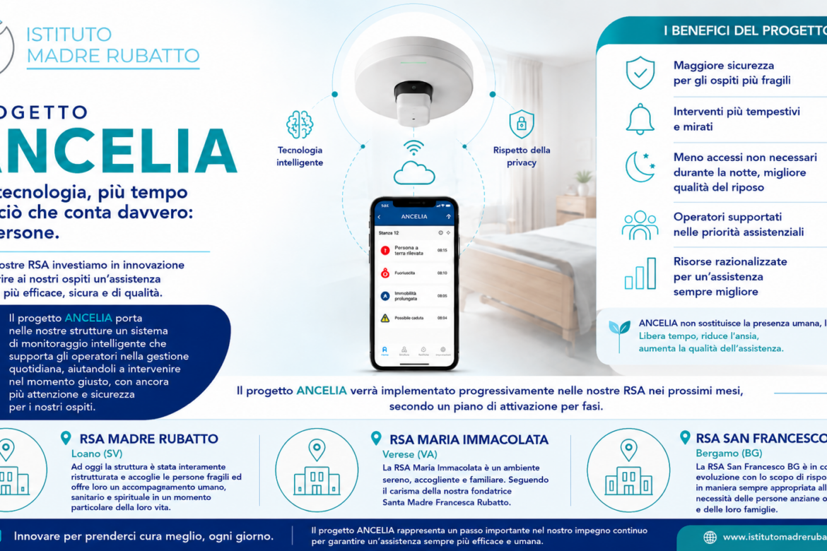 ancelia img