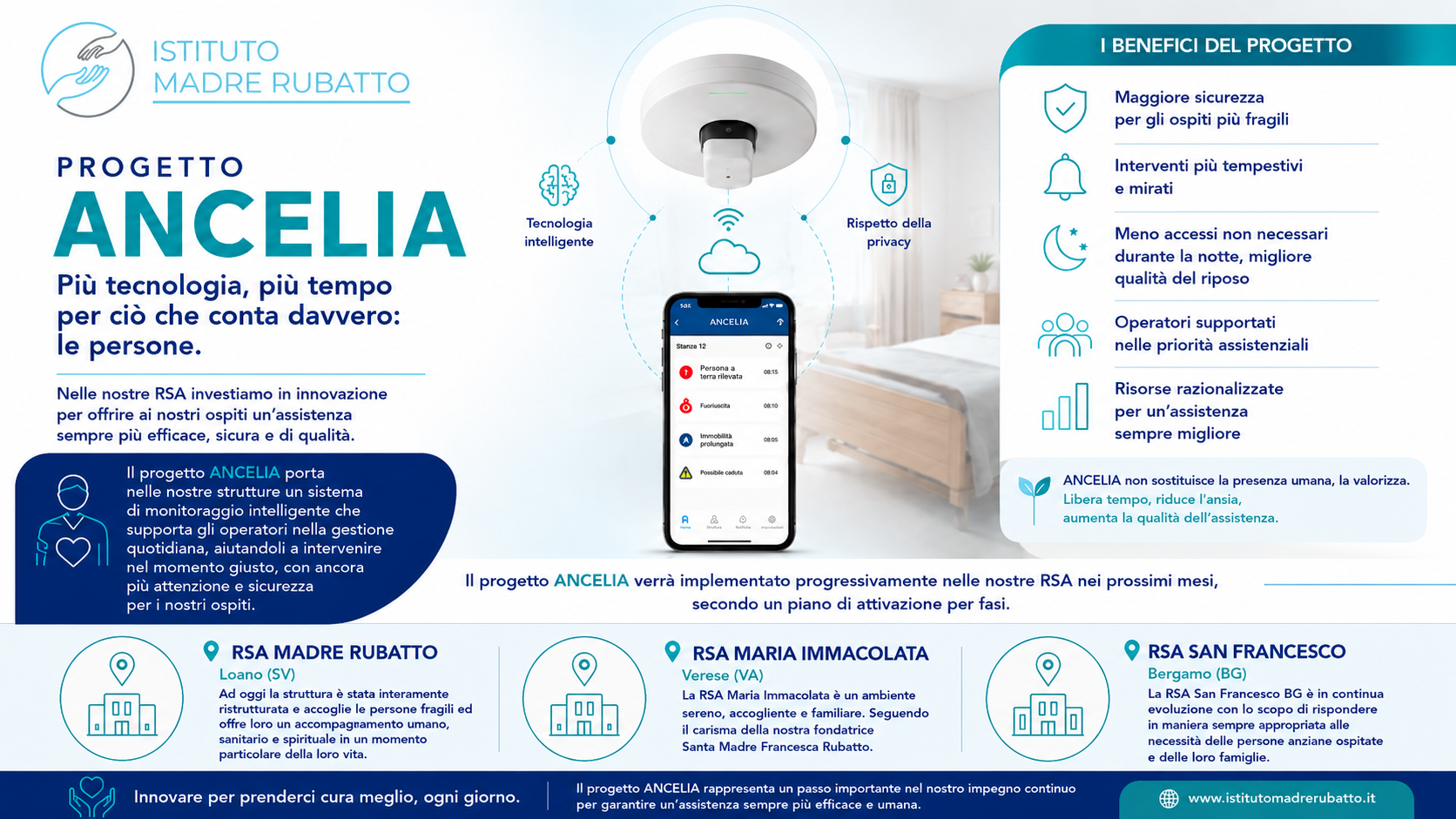 ancelia img