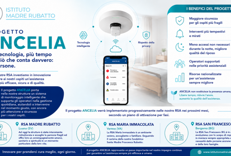 ancelia img