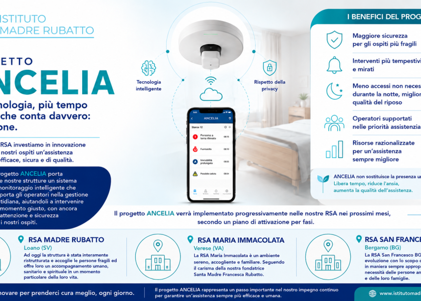 ancelia img